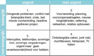 VIP begeleiding timemanagement coaching persoonlijke effectiviteit coaching