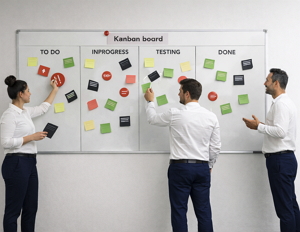 Projectmanagement kanbanbord timemanagement