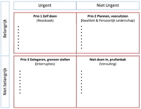 template prioriteitenmatrix invullen belangrijk urgent dringend eisenhower covey