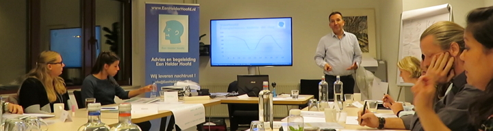 Training plannen organiseren prioriteiten Zwolle Overijssel